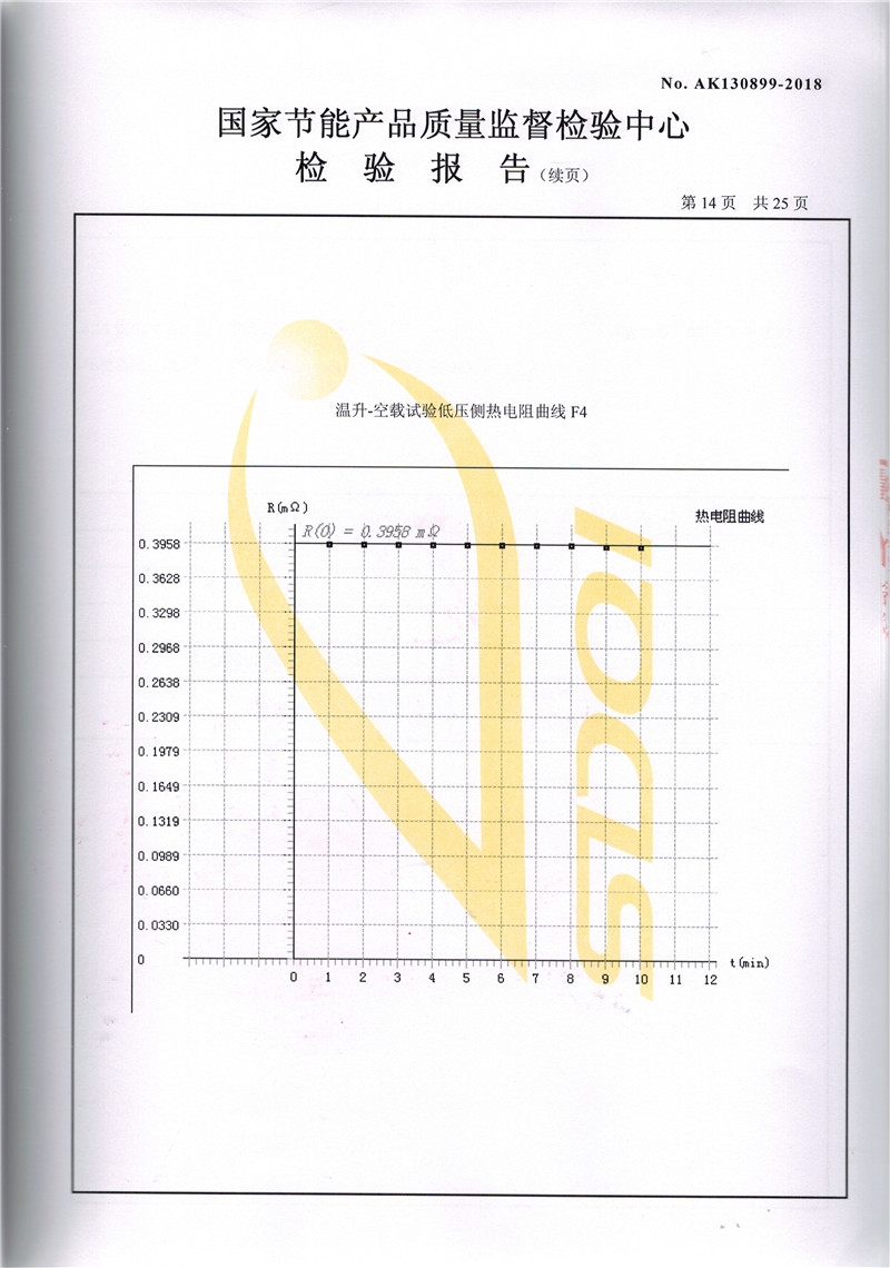 高低壓試驗報告－SCB11-1600-14.jpg