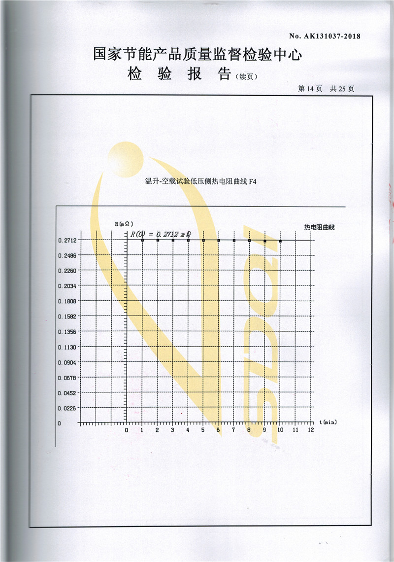 高低壓試驗報告-SCB13-2500-14.jpg